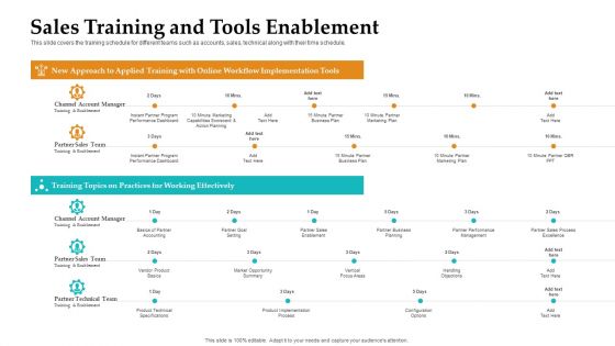 Sales Facilitation Partner Management Sales Training And Tools Enablement Download PDF Sales Facilitation Partner Management Sales Training And Tools Enablement Download PDF