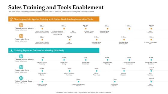 Sales Facilitation Partner Management Sales Training And Tools Enablement Download PDF