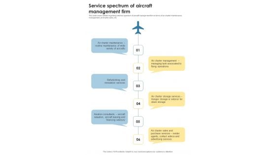 Sales For Commercial Aviation Service Company Service Spectrum Of Aircraft One Pager Sample Example Document