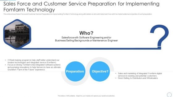 Sales Force And Customer Service Preparation For Implementing Fomfarm Technology Infographics PDF