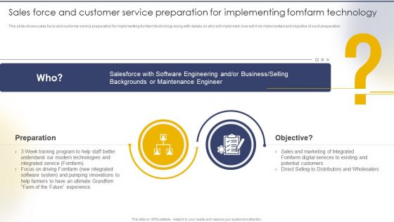 Sales Force And Customer Service Preparation For Implementing Fomfarm Technology Professional PDF