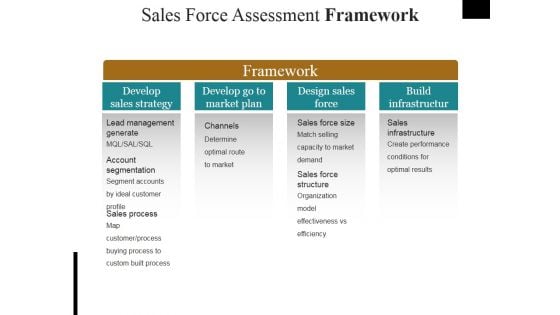 Sales Force Assessment Framework Ppt PowerPoint Presentation Summary Designs Download