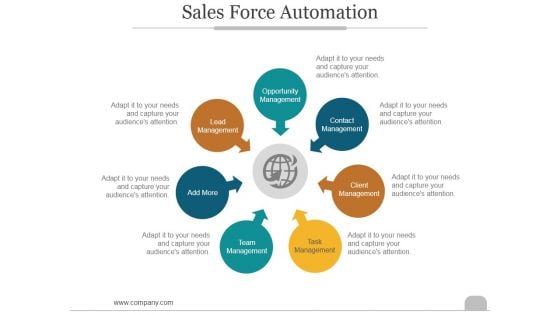 Sales Force Automation Ppt PowerPoint Presentation Example