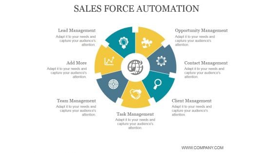 Sales Force Automation Ppt PowerPoint Presentation Slide