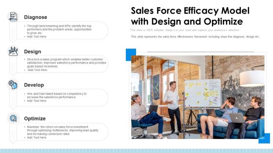 Sales Force Efficacy Model With Design And Optimize Ppt PowerPoint Presentation Icon Slides PDF