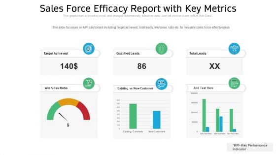 Sales Force Efficacy Report With Key Metrics Ppt PowerPoint Presentation File Summary PDF