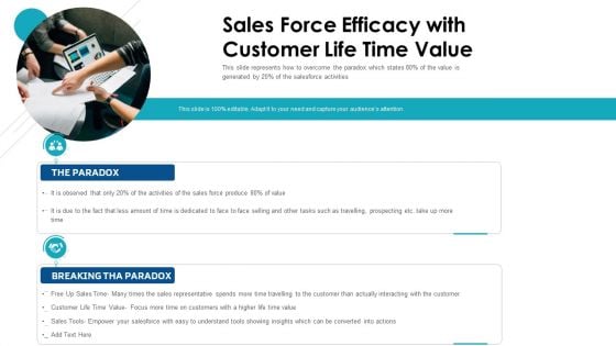 Sales Force Efficacy With Customer Life Time Value Ppt PowerPoint Presentation Gallery Graphics Template PDF