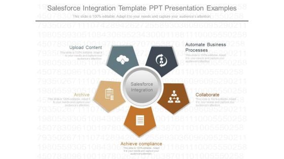 Sales Force Integration Template Ppt Presentation Examples