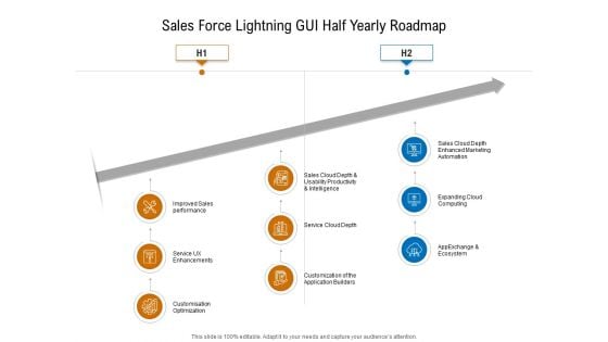 Sales Force Lightning GUI Half Yearly Roadmap Formats