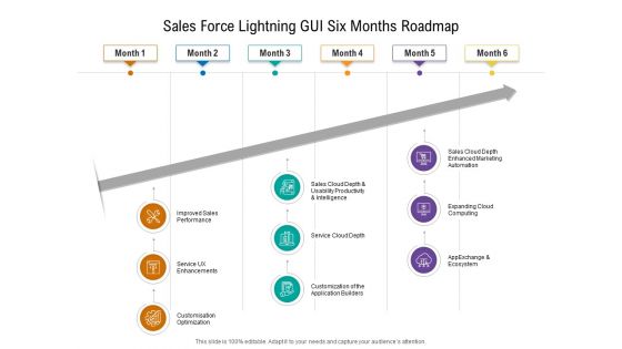 Sales Force Lightning GUI Six Months Roadmap Slides