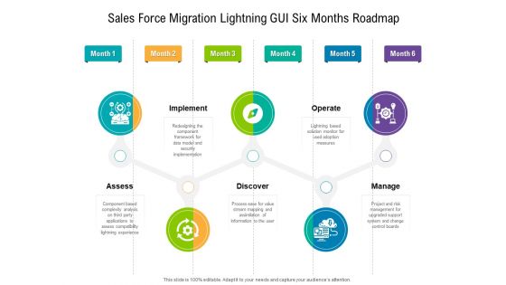 Sales Force Migration Lightning GUI Six Months Roadmap Icons