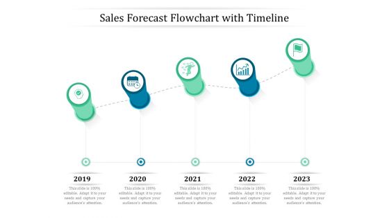 Sales Forecast Flowchart With Timeline Ppt PowerPoint Presentation Outline Tips PDF