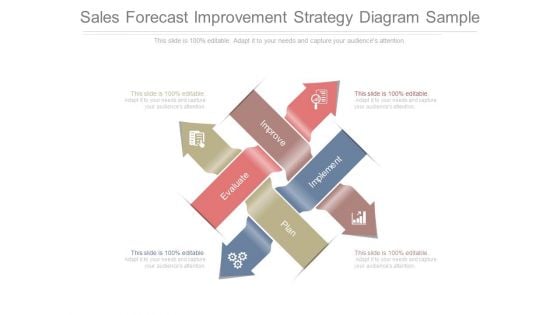 Sales Forecast Improvement Strategy Diagram Sample