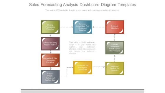 Sales Forecasting Analysis Dashboard Diagram Templates