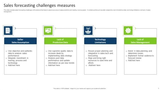 Sales Forecasting Challenges Measures Portrait PDF