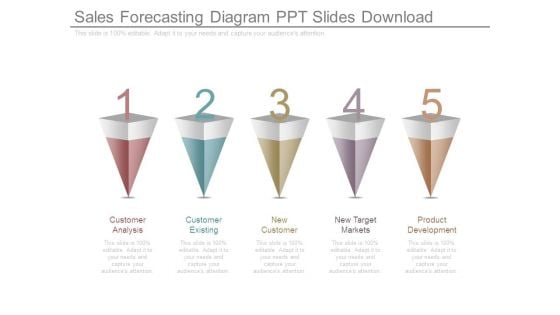 Sales Forecasting Diagram Ppt Slides Download