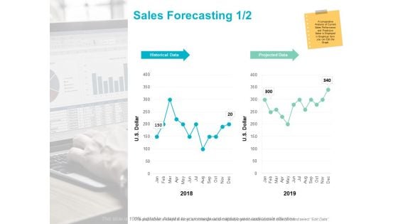 Sales Forecasting Marketing Ppt PowerPoint Presentation Icon Themes