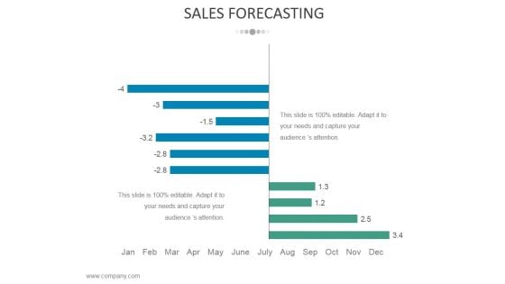 Sales Forecasting Template 1 Ppt PowerPoint Presentation Infographic Template Maker