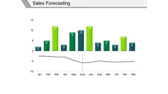 Sales Forecasting Template 2 Ppt PowerPoint Presentation File Graphics