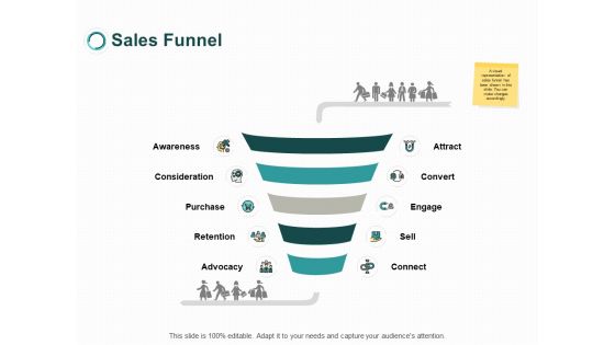 Sales Funnel Awareness Ppt PowerPoint Presentation Styles Show