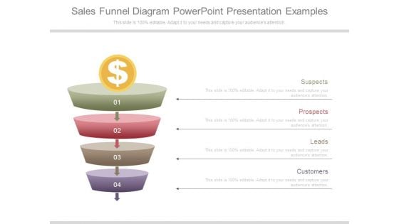 Sales Funnel Diagram Powerpoint Presentation Examples