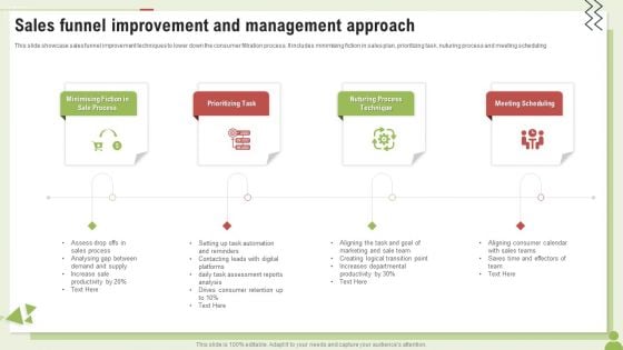 Sales Funnel Improvement And Management Approach Ppt PowerPoint Presentation Infographic Template Grid PDF