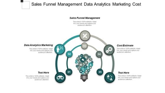 Sales Funnel Management Data Analytics Marketing Cost Estimate Ppt PowerPoint Presentation Inspiration Templates Cpb