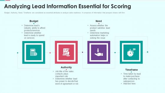 Sales Funnel Management For Revenue Generation Analyzing Lead Information Guidelines PDF