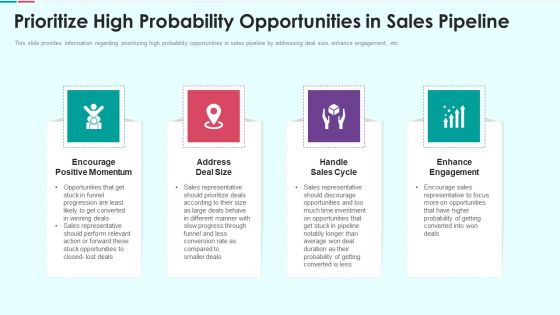 Sales Funnel Management For Revenue Generation Prioritize High Probability Opportunities Formats PDF