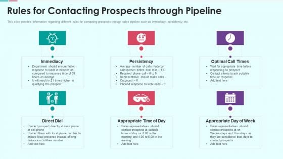 Sales Funnel Management For Revenue Generation Rules For Contacting Prospects Through Pipeline Professional PDF