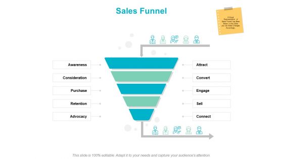 Sales Funnel Marketing Ppt PowerPoint Presentation Infographic Template Layout