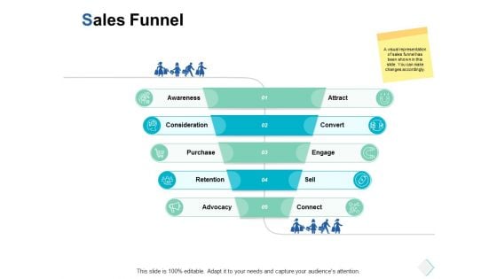 sales funnel ppt powerpoint presentation file portfolio