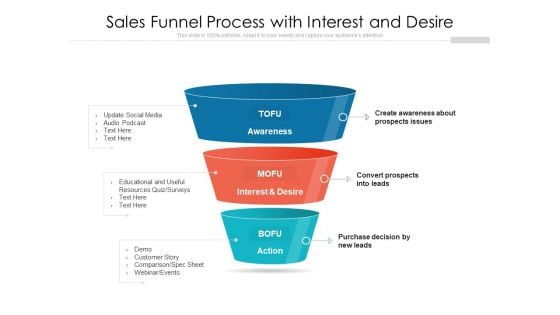 Sales Funnel Process With Interest And Desire Ppt PowerPoint Presentation File Skills PDF