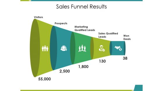 Sales Funnel Results Ppt PowerPoint Presentation Gallery Diagrams