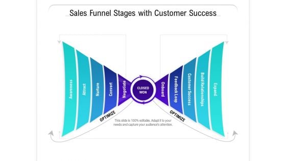 Sales Funnel Stages With Customer Success Ppt PowerPoint Presentation Portfolio Graphics Template PDF