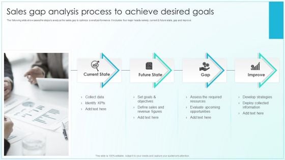 Sales Gap Analysis Process To Achieve Desired Goals Brochure PDF