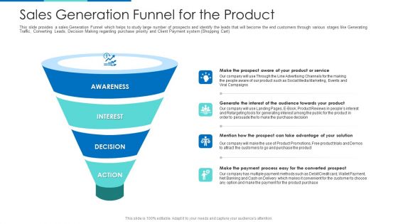 Sales Generation Funnel For The Product Ppt File Design Inspiration PDF