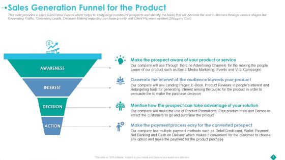 Sales Generation Funnel For The Product Ppt Infographic Template Influencers PDF Sales Generation Funnel For The Product Ppt Infographic Template Influencers PDF