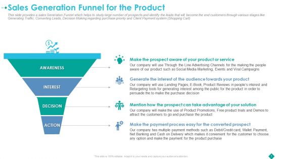 Sales Generation Funnel For The Product Ppt Infographic Template Influencers PDF