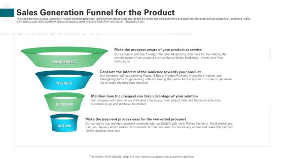 Sales Generation Funnel For The Product Ppt Professional Portrait PDF