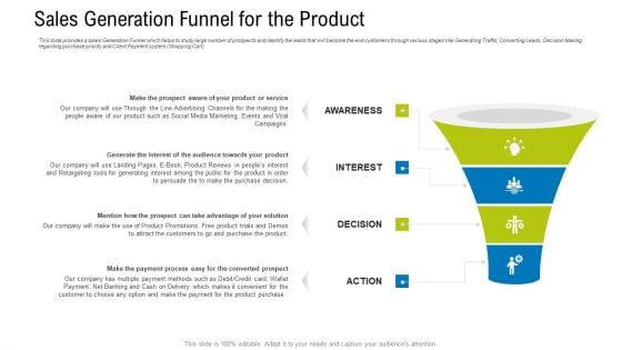 Sales Generation Funnel For The Product Ppt Show Mockup PDF