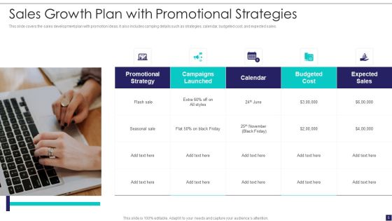 Sales Growth Plan Ppt PowerPoint Presentation Complete Deck With Slides Slide05