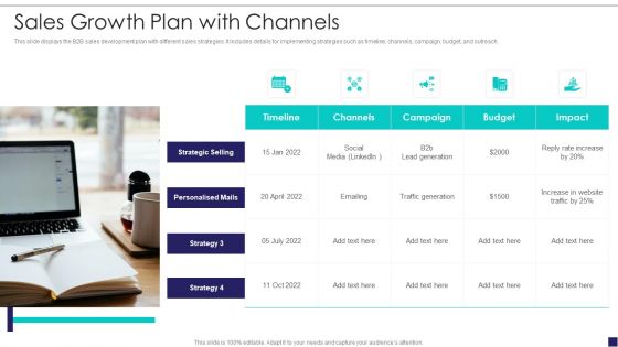 Sales Growth Plan With Channels Graphics PDF