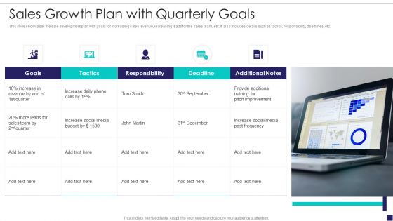 Sales Growth Plan With Quarterly Goals Graphics PDF