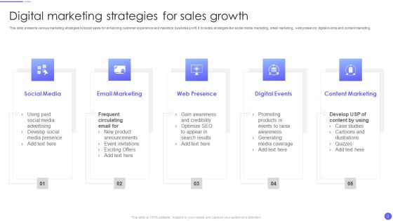 Sales Growth Ppt PowerPoint Presentation Complete Deck With Slides Slide02