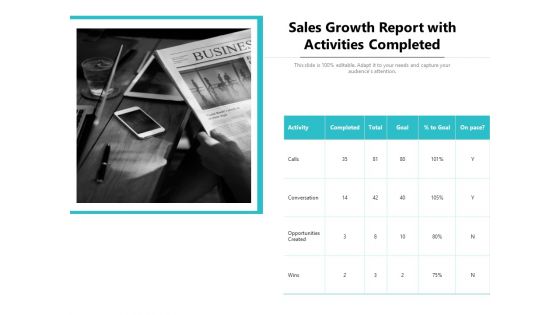Sales Growth Report With Activities Completed Ppt PowerPoint Presentation Gallery Objects PDF