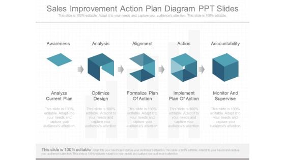 Sales Improvement Action Plan Diagram Ppt Slides