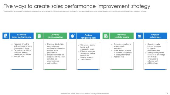 Sales Improvement Strategy Ppt PowerPoint Presentation Complete Deck With Slides Slide02