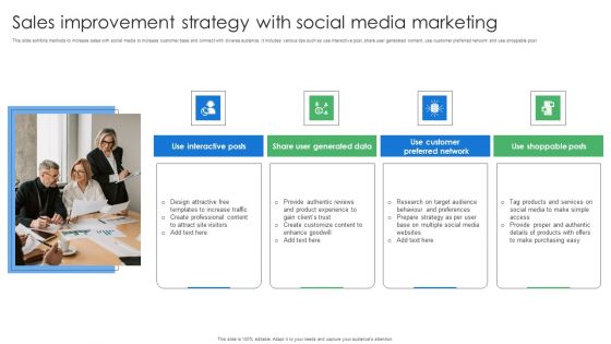 Sales Improvement Strategy With Social Media Marketing Ideas PDF