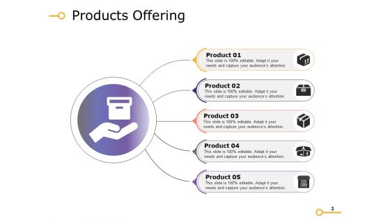Sales Improvements Ppt PowerPoint Presentation Complete Deck With Slides